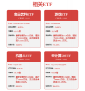 <strong>市值7个月涨560亿江苏常州首富赔麻了</strong>