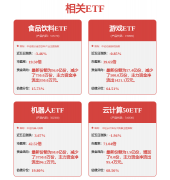 哈森股份(603958SH)：目前江苏朗迅没有开展