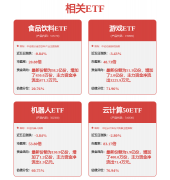 宝信软件（600845）2024年度办理层会商取阐